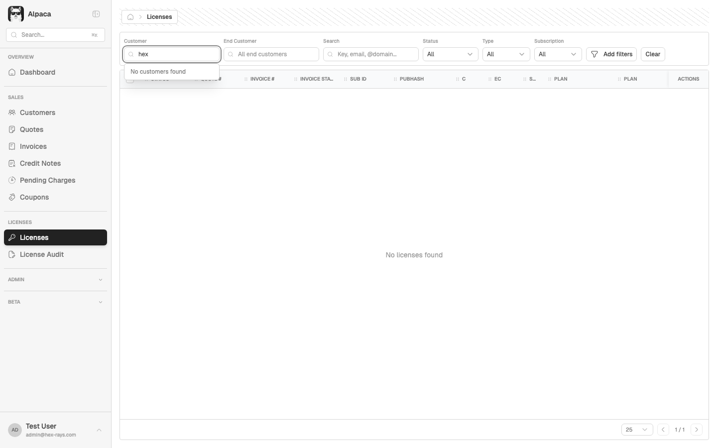 Licenses table columns