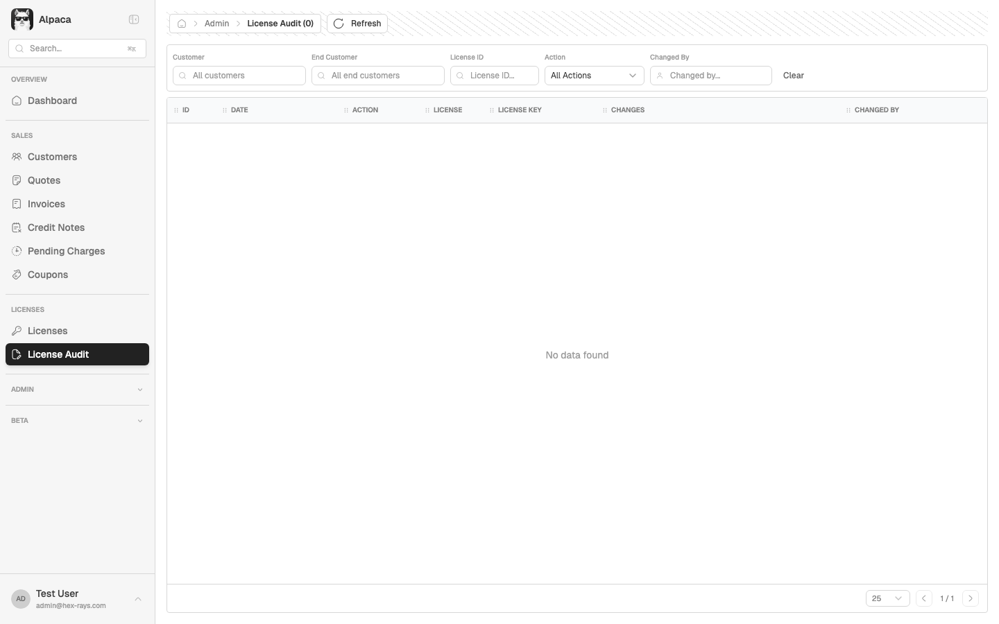 License audit log