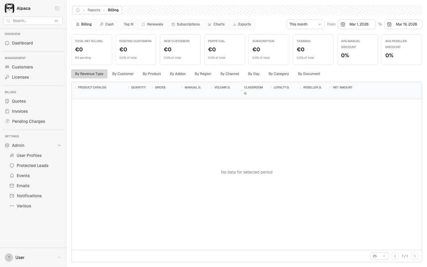 Reports breadcrumb (fixed)